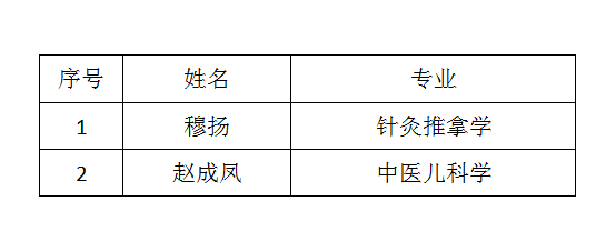 微信圖片_20210922095549.png